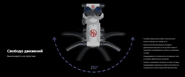 Операционный микроскоп iSee 9000, Kevin Peter / Китай